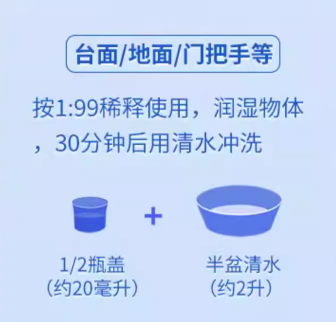 台面/地面/门把手使用方法：按1:99稀释使用，润湿物体30分钟后用清水冲洗。