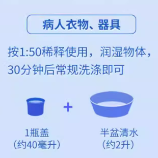 病人衣物、器具使用方法：按1:50稀释使用，润湿物体30分钟后常规洗涤即可。